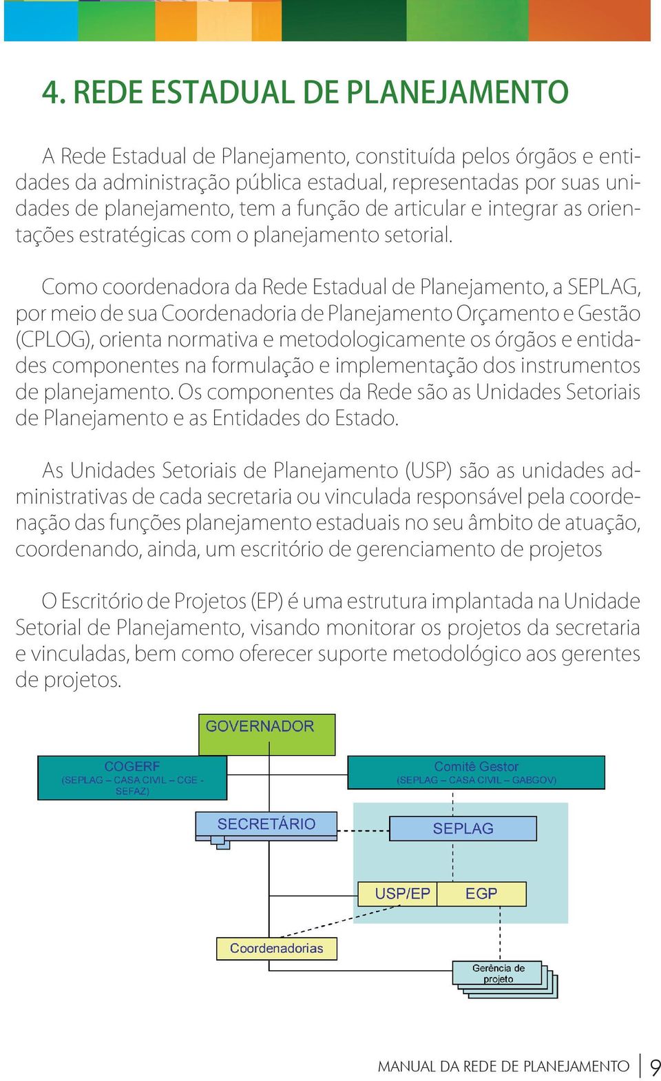 Como coordenadora da Rede Estadual de Planejamento, a SEPLAG, por meio de sua Coordenadoria de Planejamento Orçamento e Gestão (CPLOG), orienta normativa e metodologicamente os órgãos e entidades