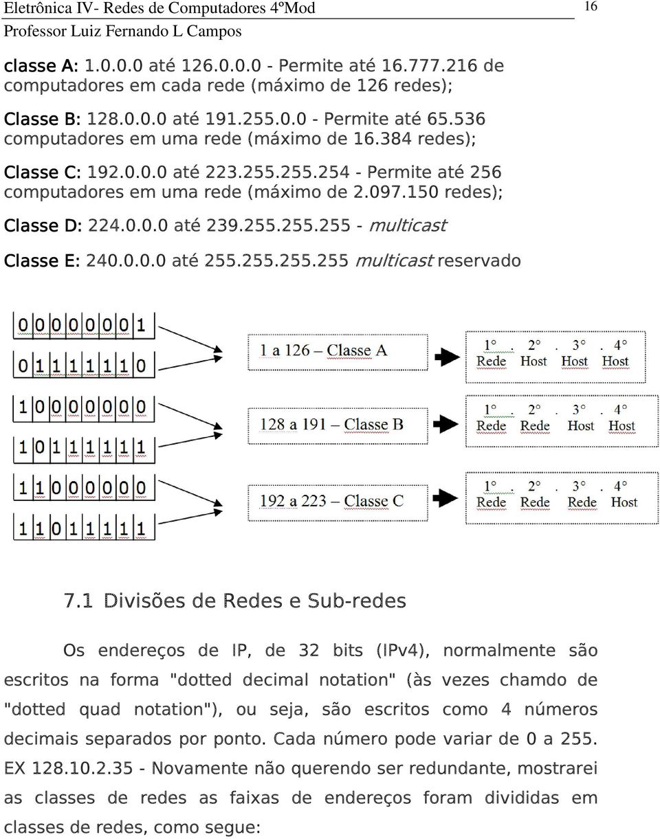 0.0.0 até 255.255.255.255 multicast reservado 7.