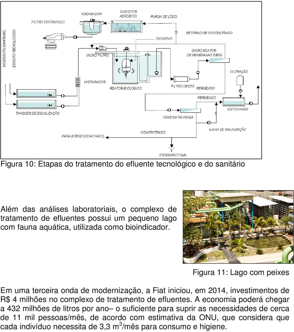 Figura 11: Lago com peixes Em uma terceira onda de modernização, a Fiat iniciou, em 2014, investimentos de R$ 4 milhões no complexo de tratamento de