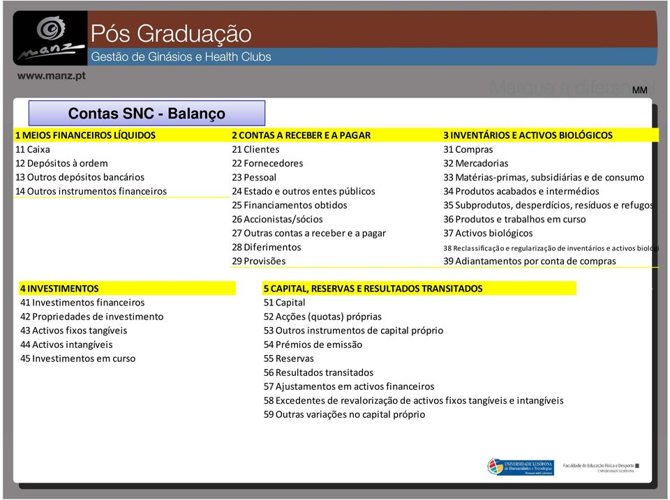 BIOLÓGICOS 31 Compras 32 Mercadorias 33 Matérias primas, subsidiárias e de consumo 34 Produtos acabados e intermédios 35 Subprodutos, desperdícios, resíduos e refugos 36 Produtos e trabalhos em curso