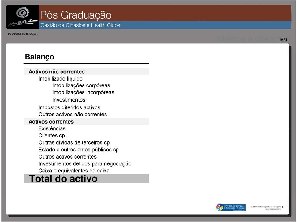 correntes Existências Clientes cp Outras dívidas de terceiros cp Estado e outros entes públicos