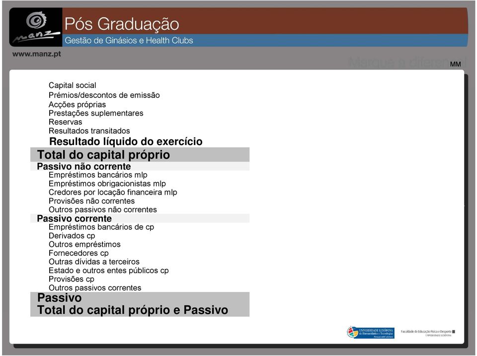 financeira mlp Provisões não correntes Outros passivos não correntes Passivo corrente Empréstimos bancários de cp Derivados cp Outros