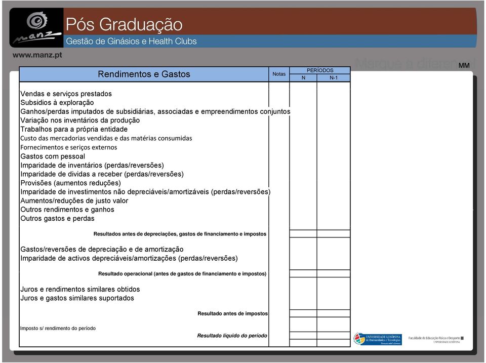 Imparidade de dividas a receber (perdas/reversões) Provisões (aumentos reduções) Imparidade de investimentos não depreciáveis/amortizáveis (perdas/reversões) Aumentos/reduções de justo valor Outros