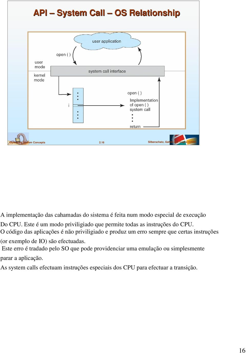 Este é um modo priviligiado que permite todas as instruções do CPU.