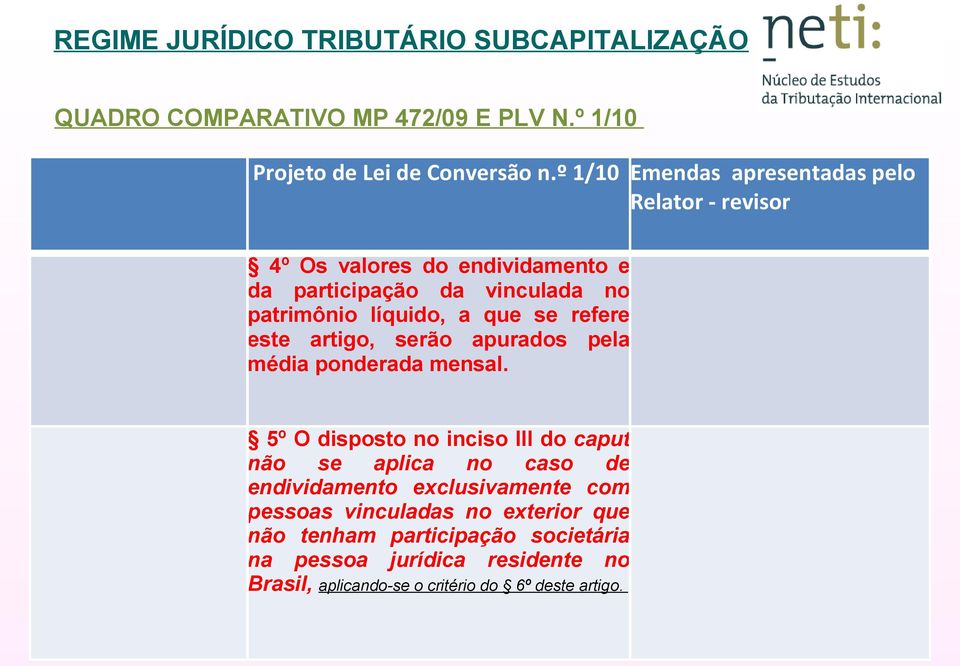 se refere este artigo, serão apurados pela média ponderada mensal.