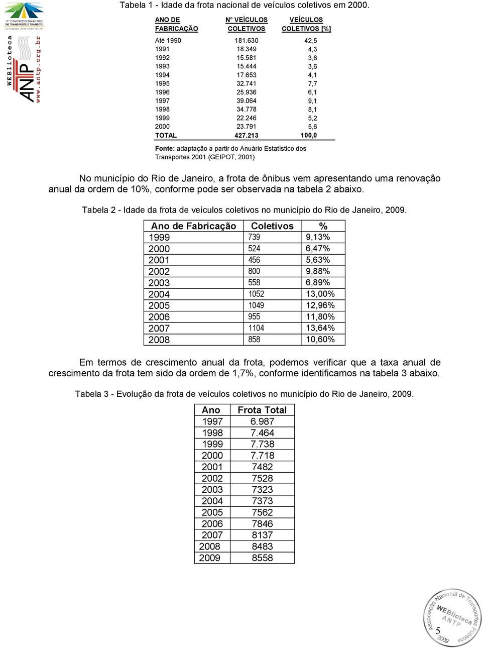 213 100,0 Fonte: adaptação a partir do Anuário Estatístico dos Transportes 2001 (GEIPOT, 2001) No município do Rio de Janeiro, a frota de ônibus vem apresentando uma renovação anual da ordem de 10%,