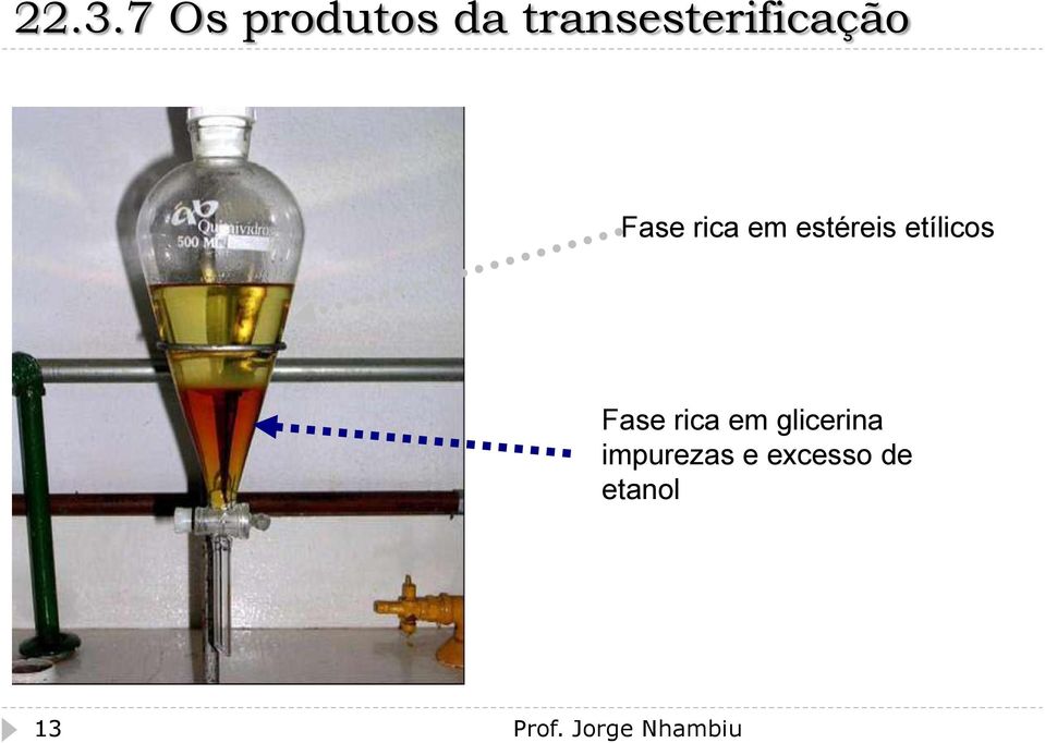 estéreis etílicos Fase rica em