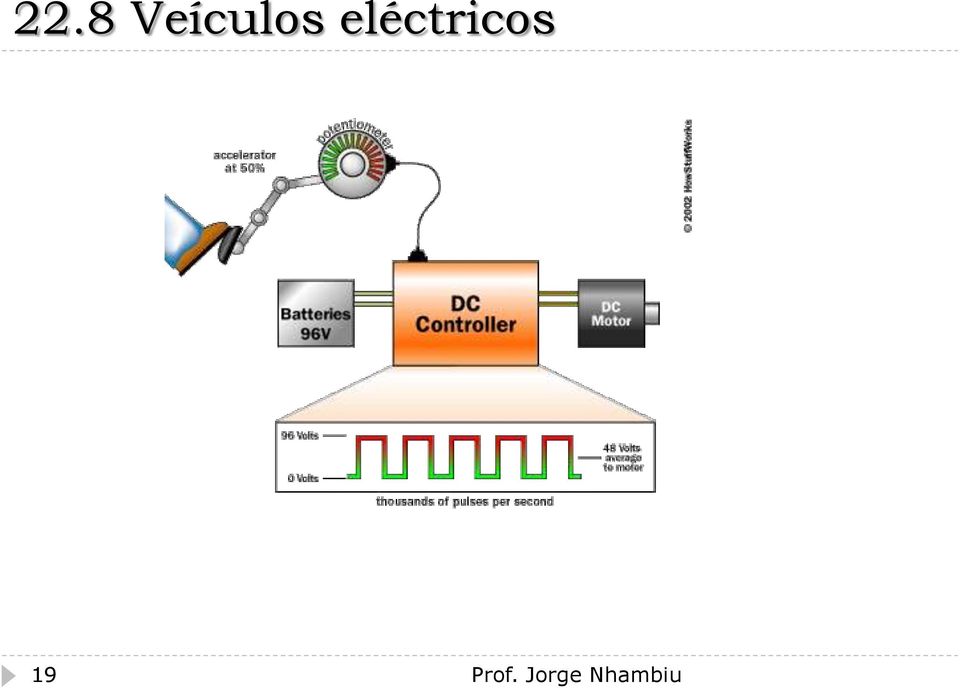 eléctricos