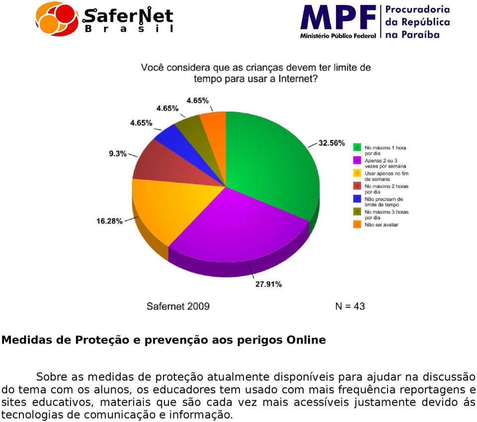 educadores tem usado com mais frequência reportagens e sites educativos, materiais