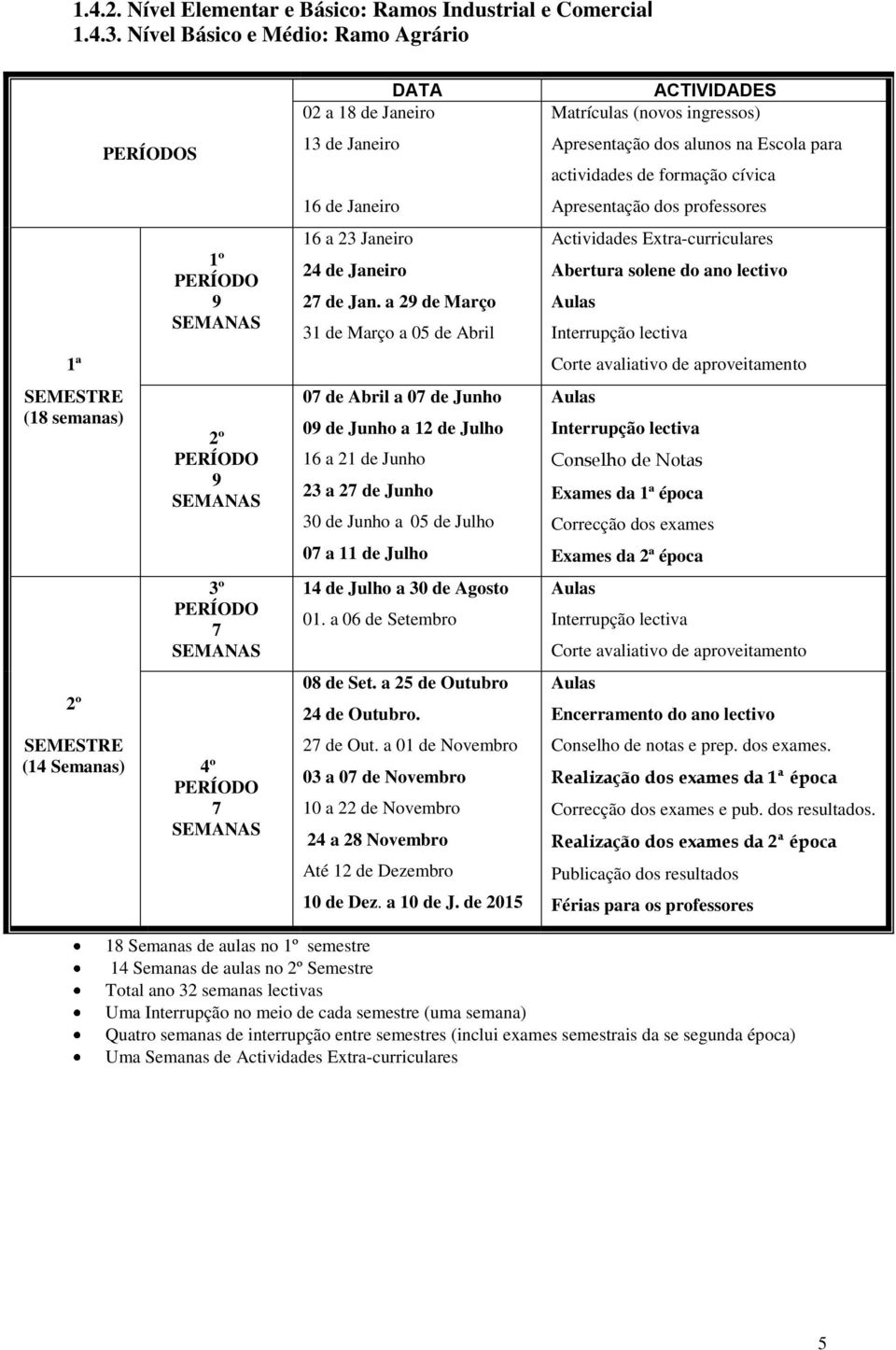 16 de Janeiro 16 a 23 Janeiro 24 de Janeiro 27 de Jan.