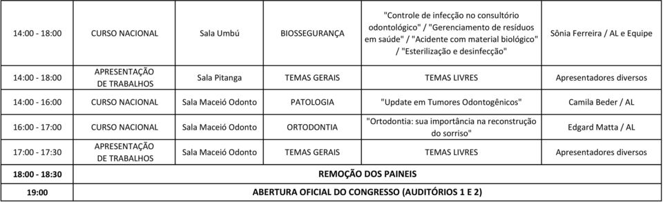 Tumores Odontogênicos" Camila Beder / AL 16:00-17:00 CURSO NACIONAL Sala Maceió Odonto ORTODONTIA 17:00-17:30 "Ortodontia: sua importância na reconstrução do