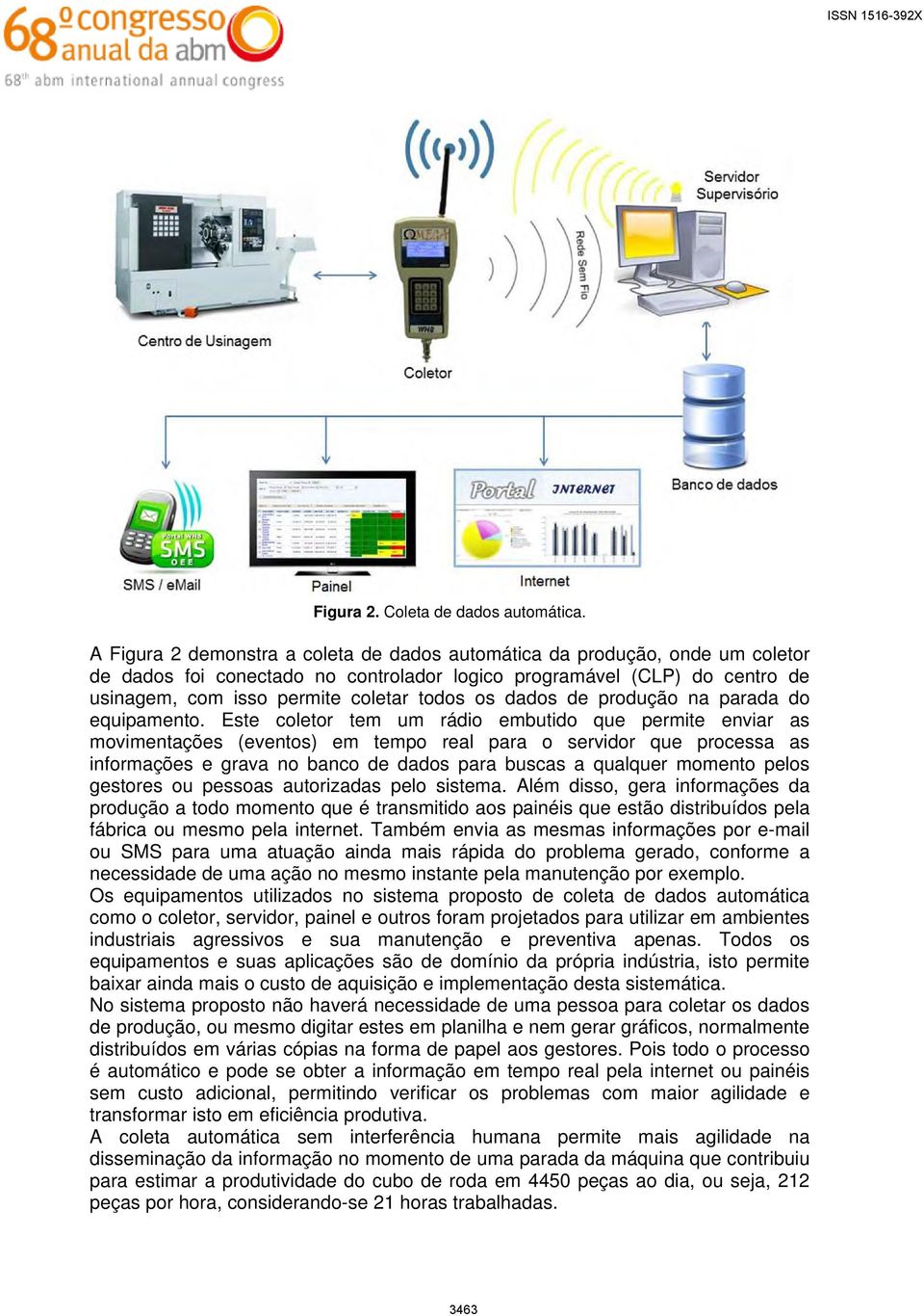 dados de produção na parada do equipamento.