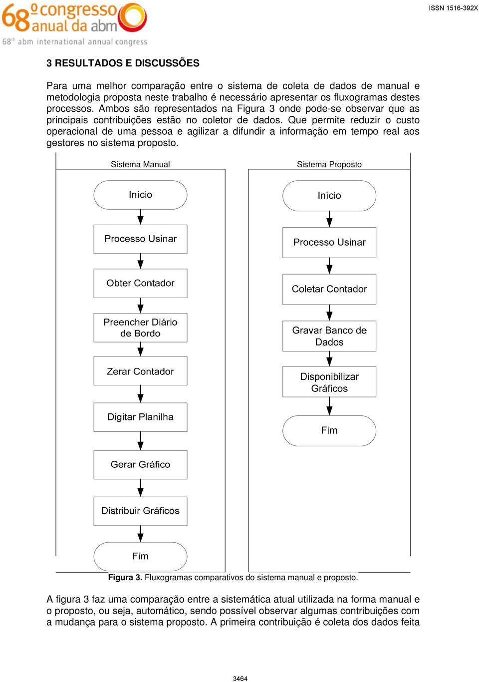 Que permite reduzir o custo operacional de uma pessoa e agilizar a difundir a informação em tempo real aos gestores no sistema proposto. Sistema Manual Sistema Proposto Figura 3.