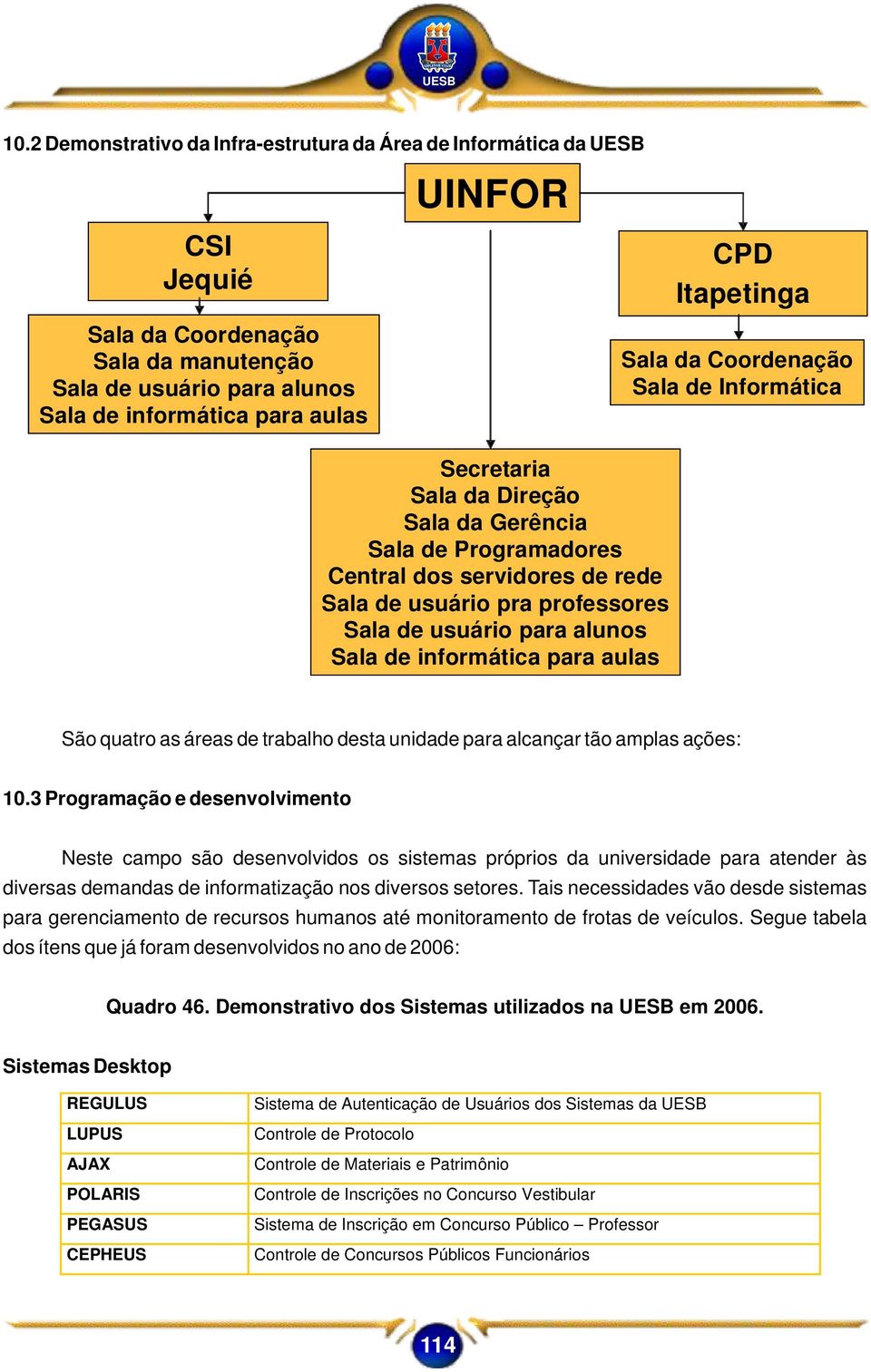 Sala de informática para aulas São quatro as áreas de trabalho desta unidade para alcançar tão amplas ações: 10.