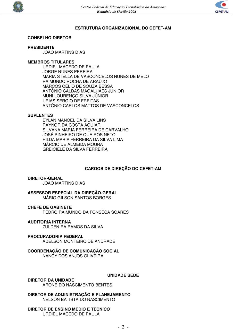 LINS RAYNOR DA COSTA AGUIAR SILVANA MARIA FERREIRA DE CARVALHO JOSÉ PINHEIRO DE QUEIROS NETO HILDA MARIA FERREIRA DA SILVA LIMA MÁRCIO DE ALMEIDA MOURA GREICIELE DA SILVA FERREIRA DIRETOR-GERAL JOÃO