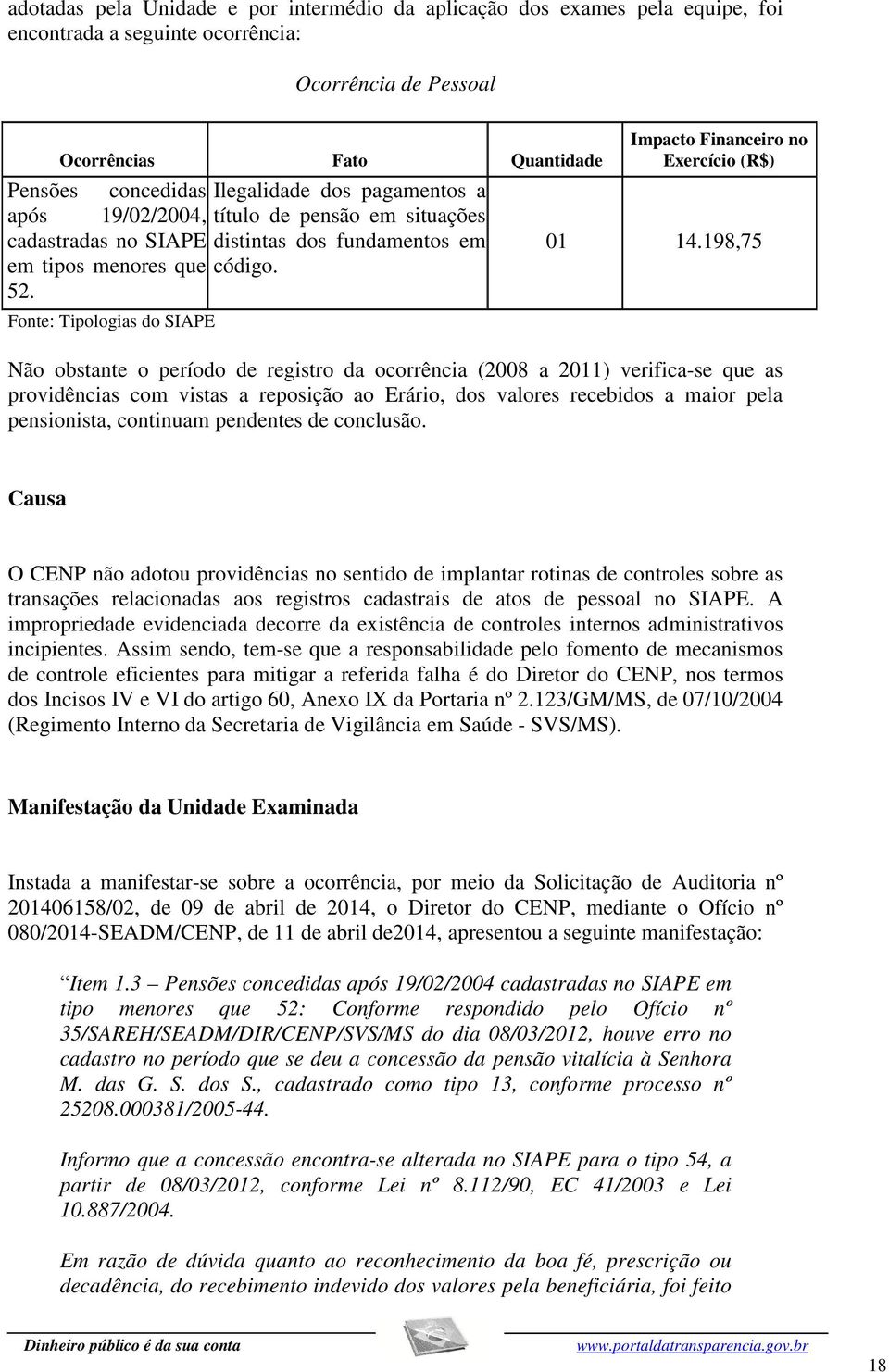 Fonte: Tipologias do SIAPE Impacto Financeiro no Exercício (R$) 01 14.