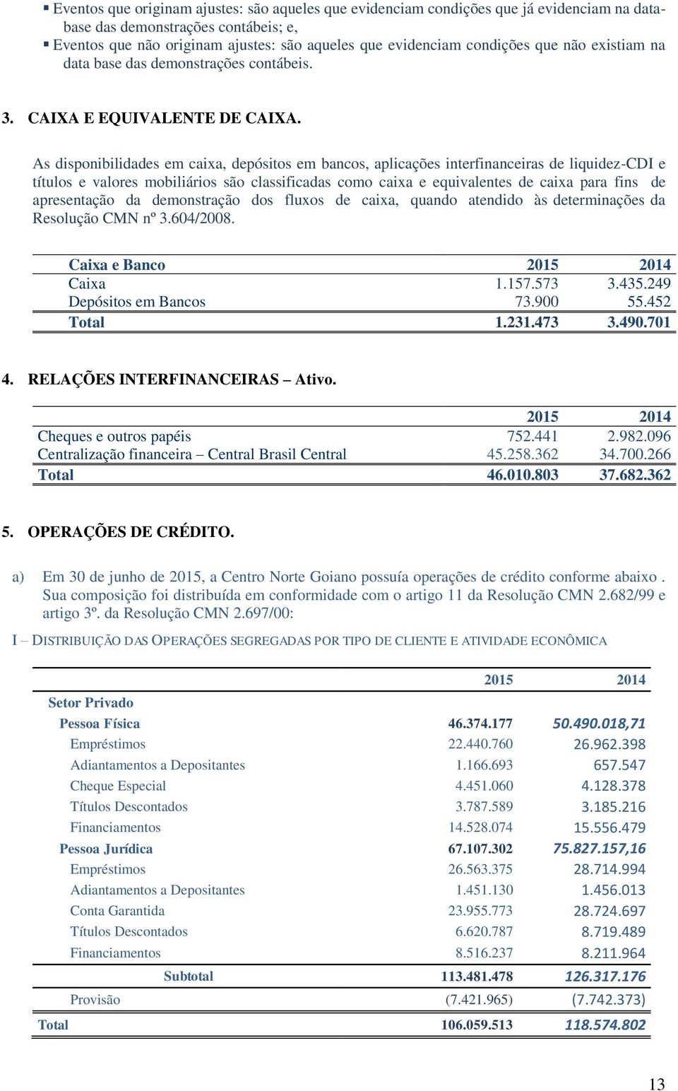 As disponibilidades em caixa, depósitos em bancos, aplicações interfinanceiras de liquidez-cdi e títulos e valores mobiliários são classificadas como caixa e equivalentes de caixa para fins de