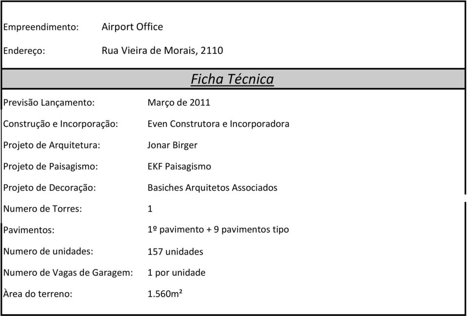 Incorporadora Jonar Birger EKF Paisagismo Basiches Arquitetos Associados Numero de Torres: 1 Pavimentos: Numero de