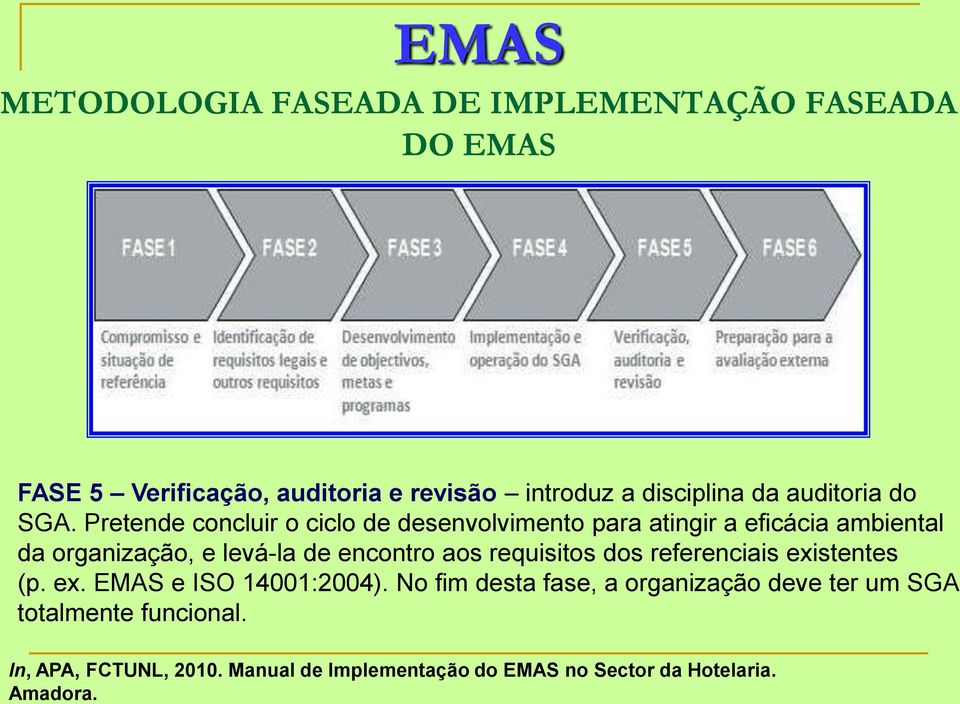 Pretende concluir o ciclo de desenvolvimento para atingir a eficácia ambiental da organização, e levá-la de encontro aos