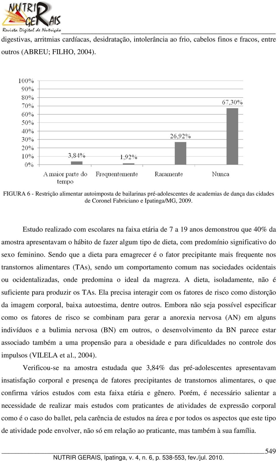 Estudo realizado com escolares na faixa etária de 7 a 19 anos demonstrou que 40% da amostra apresentavam o hábito de fazer algum tipo de dieta, com predomínio significativo do sexo feminino.