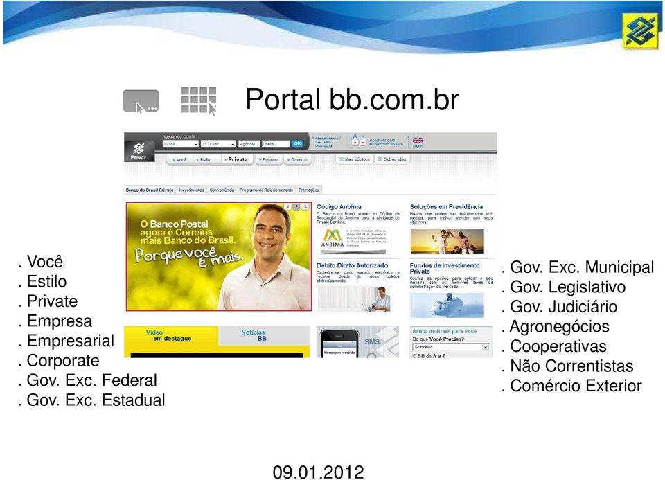 Gov. Exc. Municipal. Gov. Legislativo. Gov. Judiciário.