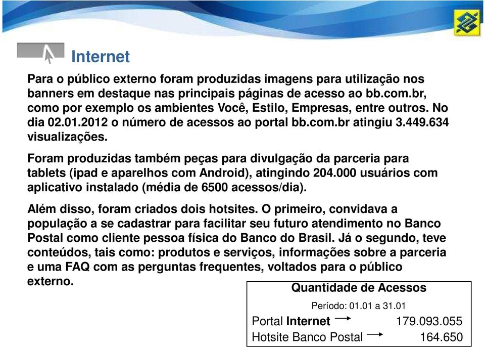 Foram produzidas também peças para divulgação da parceria para tablets (ipad e aparelhos com Android), atingindo 204.000 usuários com aplicativo instalado (média de 6500 acessos/dia).