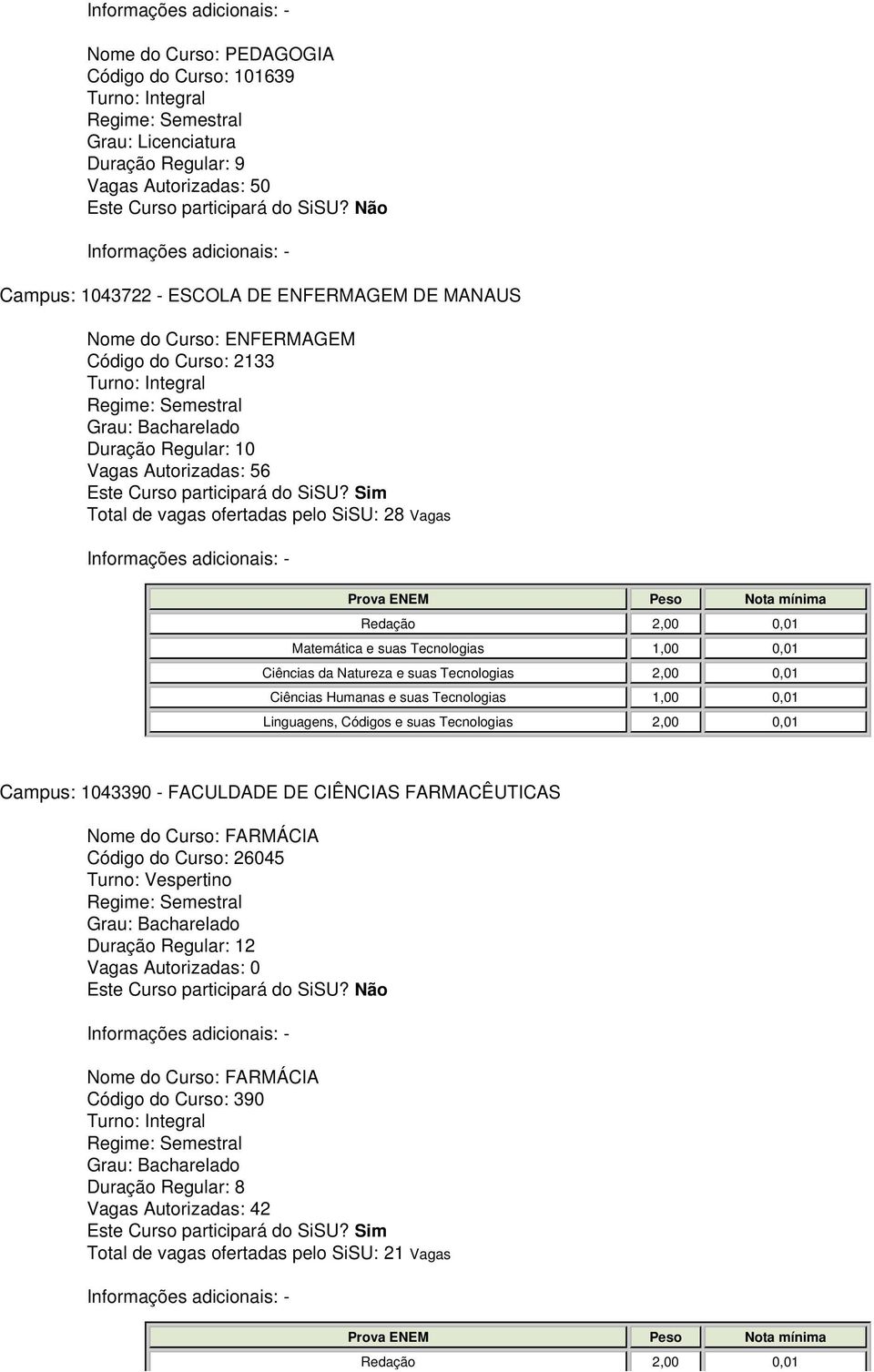 FACULDADE DE CIÊNCIAS FARMACÊUTICAS Nome do Curso: FARMÁCIA Código do Curso: 26045 Turno: Vespertino Duração Regular: 12