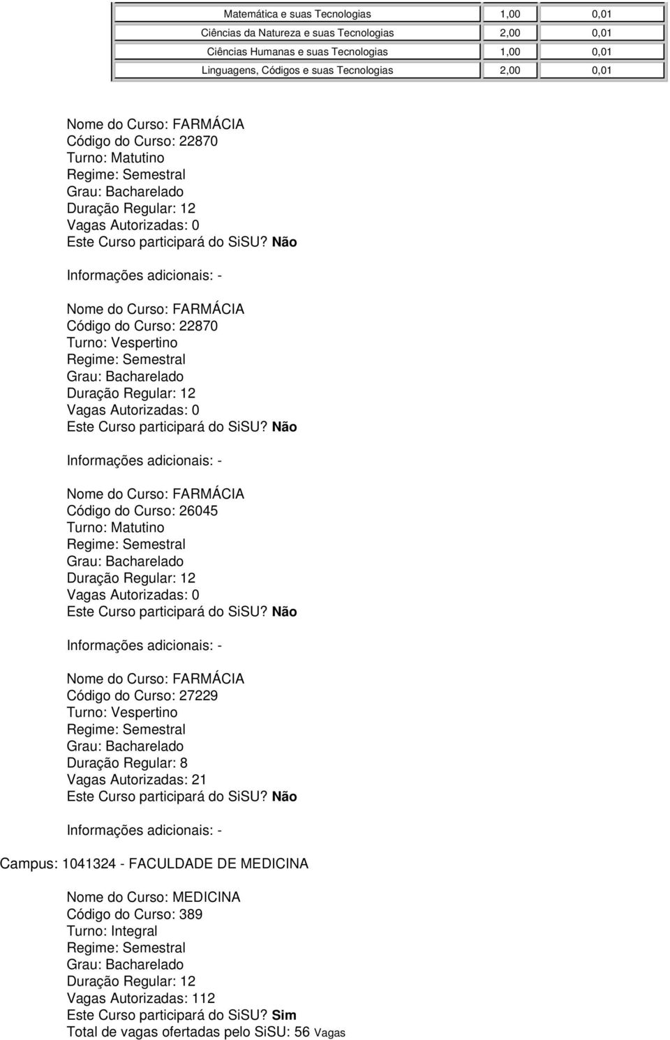 Regular: 12 Vagas Autorizadas: 0 Nome do Curso: FARMÁCIA Código do Curso: 27229 Turno: Vespertino Vagas Autorizadas: 21 Campus: 1041324 -
