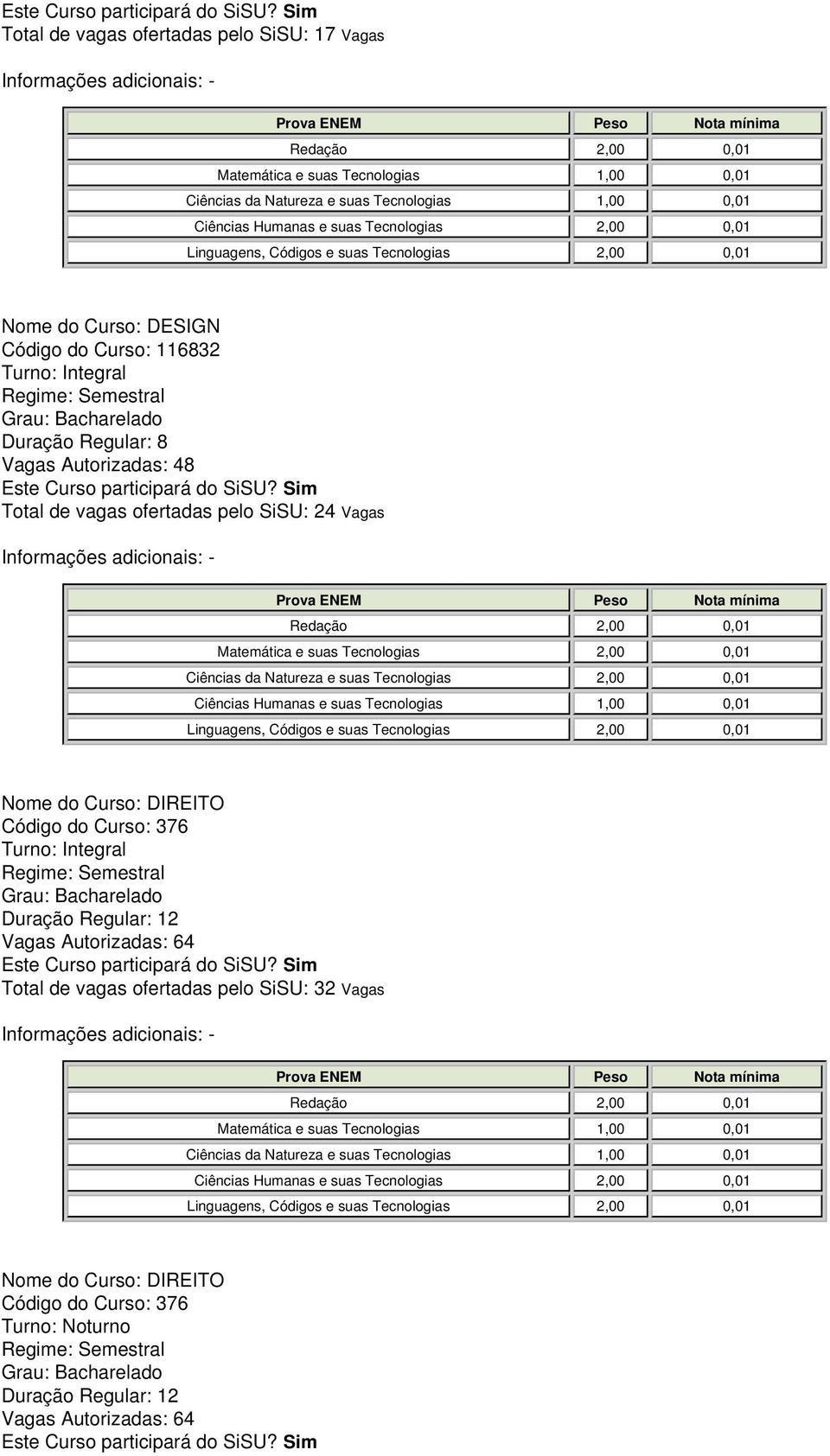 Código do Curso: 376 Duração Regular: 12 Vagas Autorizadas: 64 Total de vagas ofertadas pelo