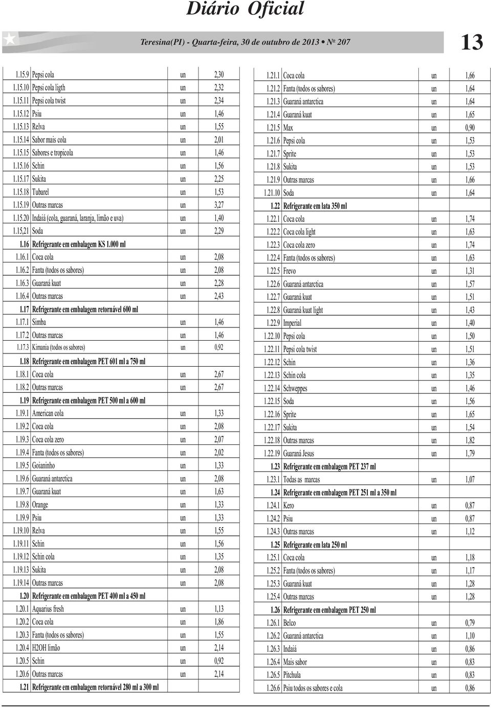 16 Refrigerante em embalagem KS 1.000 ml 1.16.1 Coca cola un 2,08 1.16.2 Fanta (todos os sabores) un 2,08 1.16.3 Guaraná kuat un 2,28 1.16.4 Outras marcas un 2,43 1.