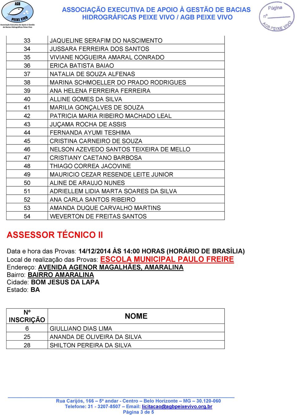 46 NELSON AZEVEDO SANTOS TEIXEIRA DE MELLO 47 CRISTIANY CAETANO BARBOSA 48 THIAGO CORREA JACOVINE 49 MAURICIO CEZAR RESENDE LEITE JUNIOR 50 ALINE DE ARAUJO NUNES 51 ADRIELLEM LIDIA MARTA SOARES DA