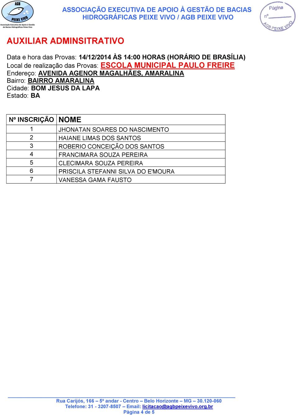 NOME 1 JHONATAN SOARES DO NASCIMENTO 2 HAIANE LIMAS DOS SANTOS 3 ROBERIO CONCEIÇÃO DOS SANTOS 4 FRANCIMARA