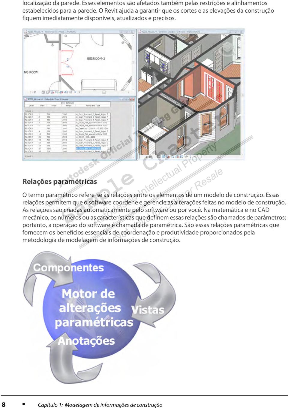 Relações paramétricas O termo paramétrico refere-se às relações entre os elementos de um modelo de construção.