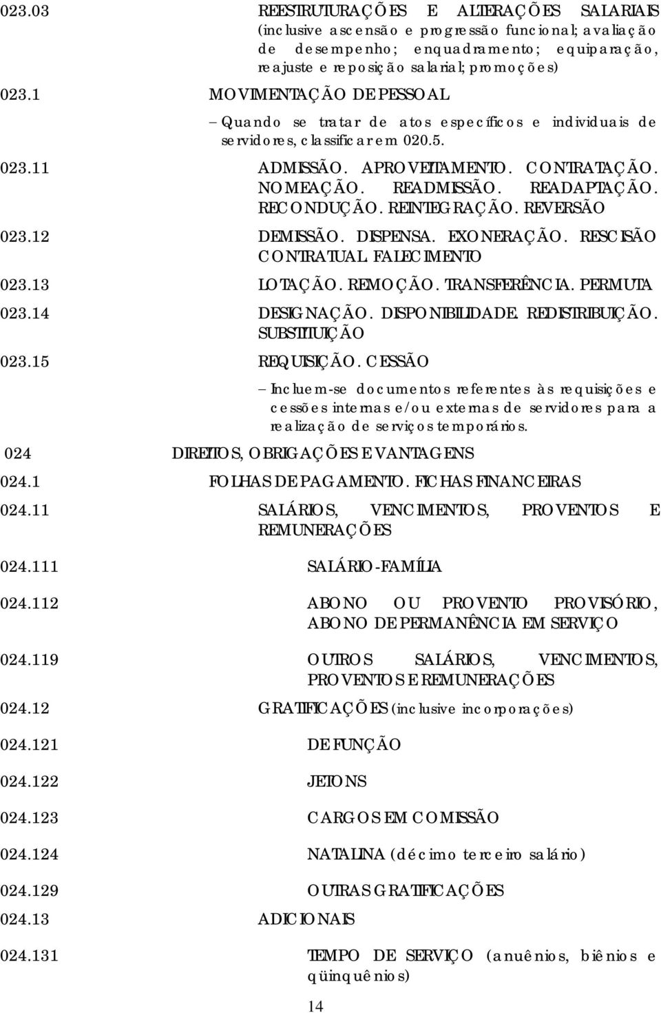 RECONDUÇÃO. REINTEGRAÇÃO. REVERSÃO 023.12 DEMISSÃO. DISPENSA. EXONERAÇÃO. RESCISÃO CONTRATUAL. FALECIMENTO 023.13 LOTAÇÃO. REMOÇÃO. TRANSFERÊNCIA. PERMUTA 023.14 DESIGNAÇÃO. DISPONIBILIDADE.