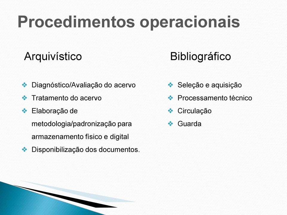 metodologia/padronização para armazenamento físico e digital