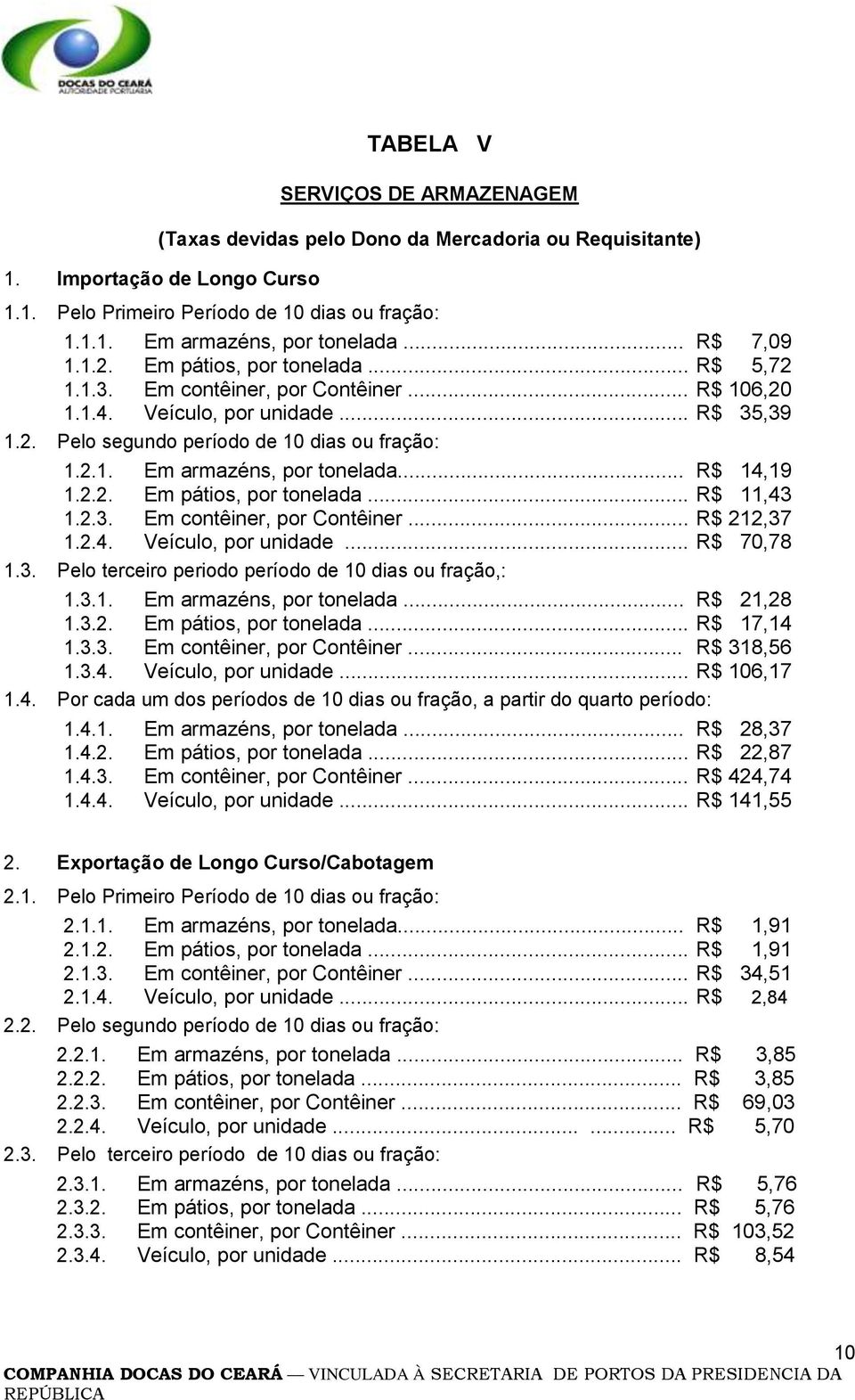 .. R$ 14,19 1.2.2. Em pátios, por tonelada... R$ 11,43 1.2.3. Em contêiner, por Contêiner... R$ 212,37 1.2.4. Veículo, por unidade... R$ 70,78 1.3. Pelo terceiro periodo período de 10 dias ou fração,: 1.