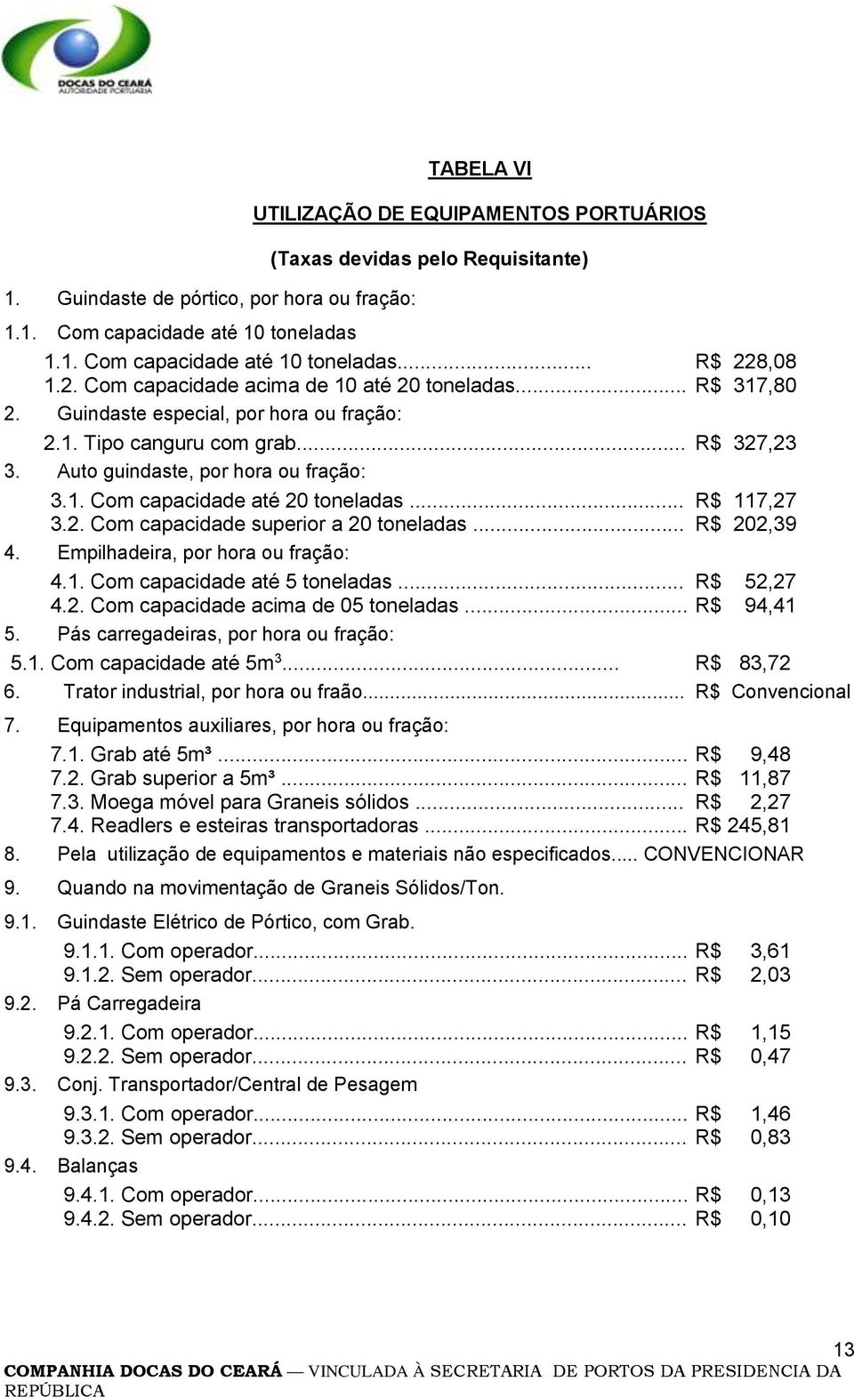 .. R$ 117,27 3.2. Com capacidade superior a 20 toneladas... R$ 202,39 4. Empilhadeira, por hora ou fração: 4.1. Com capacidade até 5 toneladas... R$ 52,27 4.2. Com capacidade acima de 05 toneladas.