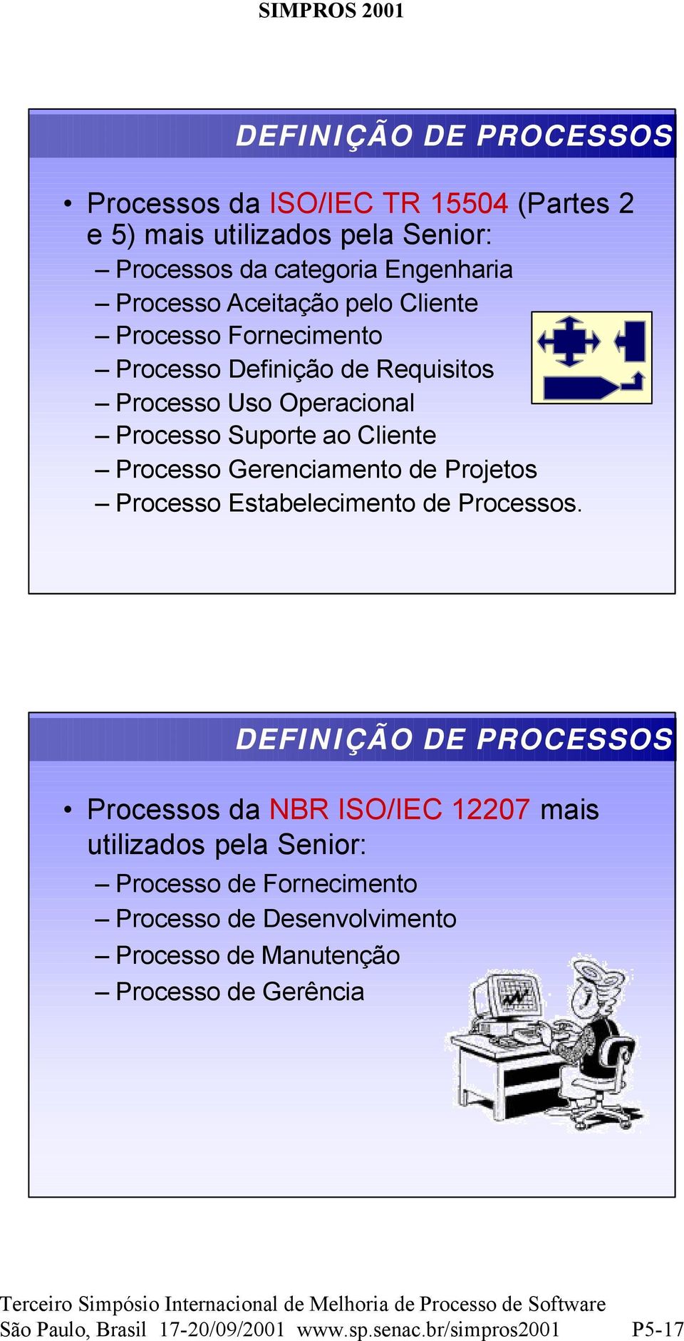 Gerenciamento de Projetos Processo Estabelecimento de Processos.