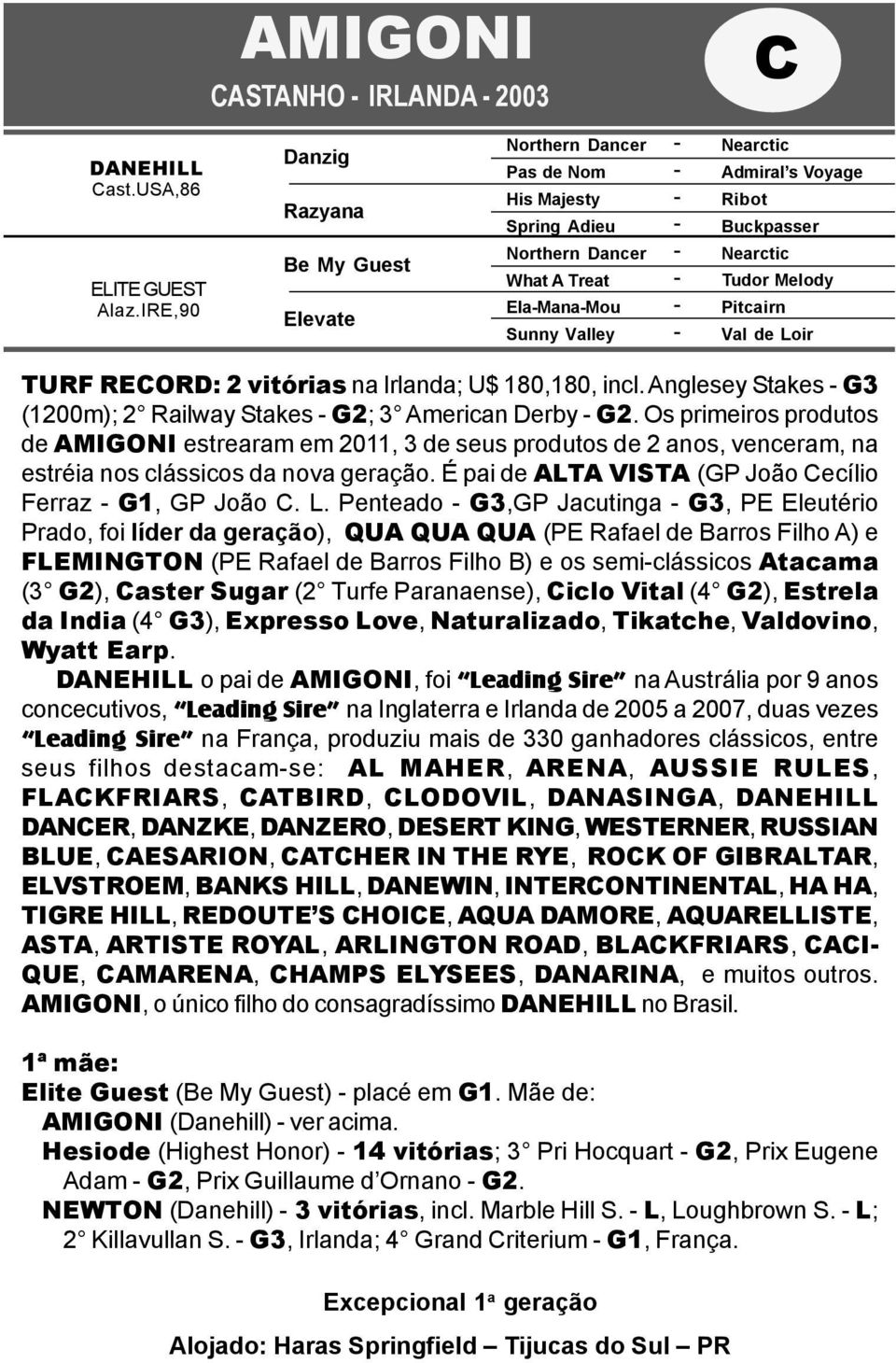 Tudor Melody Pitcairn Val de Loir TURF RECORD: 2 vitórias na Irlanda; U$ 180,180, incl. Anglesey Stakes G3 (1200m); 2 Railway Stakes G2; 3 American Derby G2.