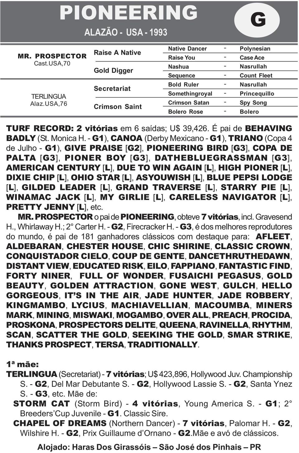 Nasrullah Princequillo Spy Song Bolero TURF RECORD: 2 vitórias em 6 saídas; U$ 39,426. É pai de BEHAVING BADLY (St. Monica H.