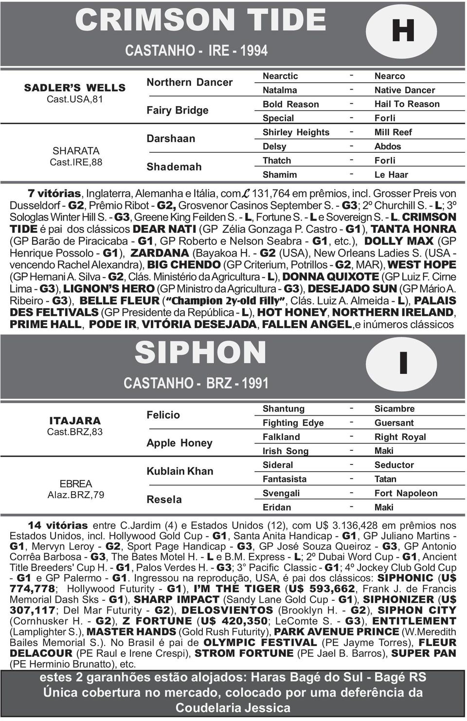 131,764 em prêmios, incl. Grosser Preis von Dusseldorf G2, Prêmio Ribot G2, Grosvenor Casinos September S. G3; 2º Churchill S. L; 3º Sologlas Winter Hill S. G3, Greene King Feilden S. L, Fortune S.