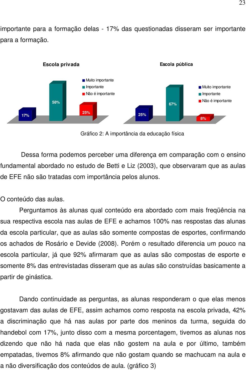 podemos perceber uma diferença em comparação com o ensino fundamental abordado no estudo de Betti e Liz (2003), que observaram que as aulas de EFE não são tratadas com importância pelos alunos.