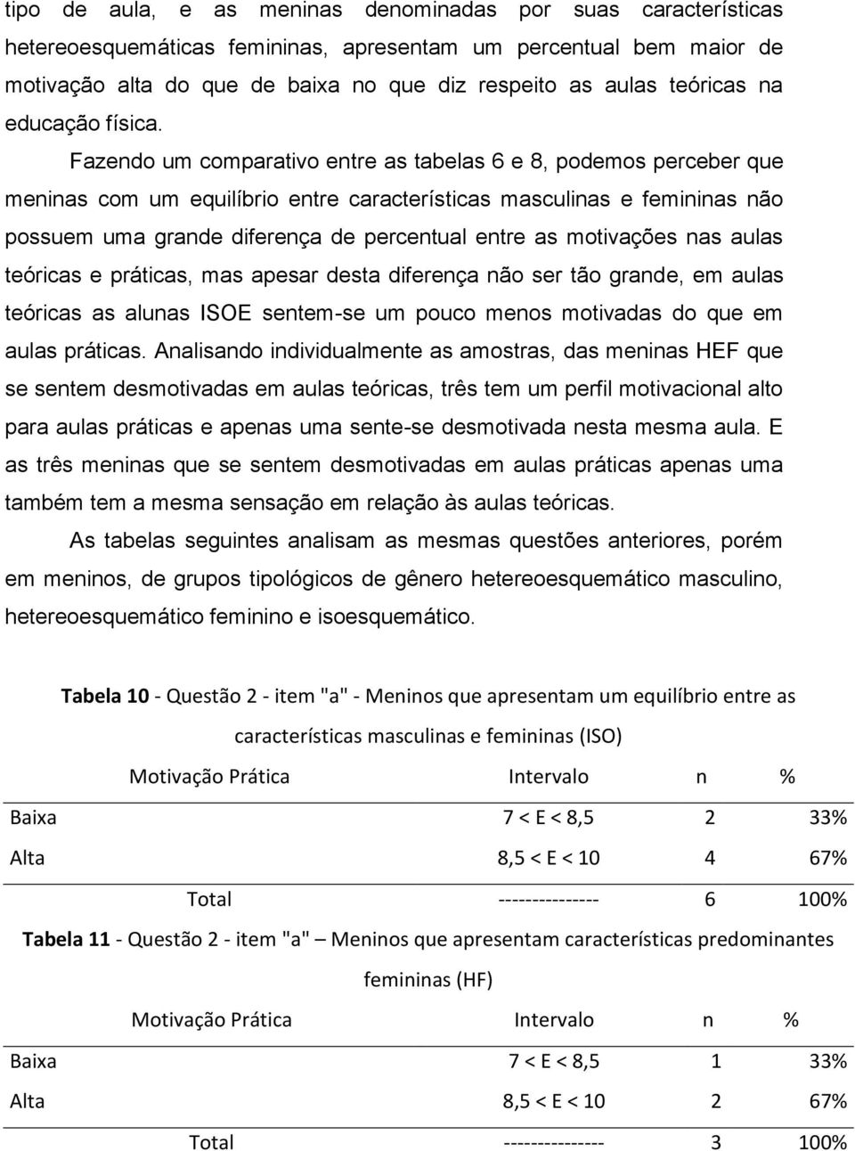 Fazendo um comparativo entre as tabelas 6 e 8, podemos perceber que meninas com um equilíbrio entre características masculinas e femininas não possuem uma grande diferença de percentual entre as