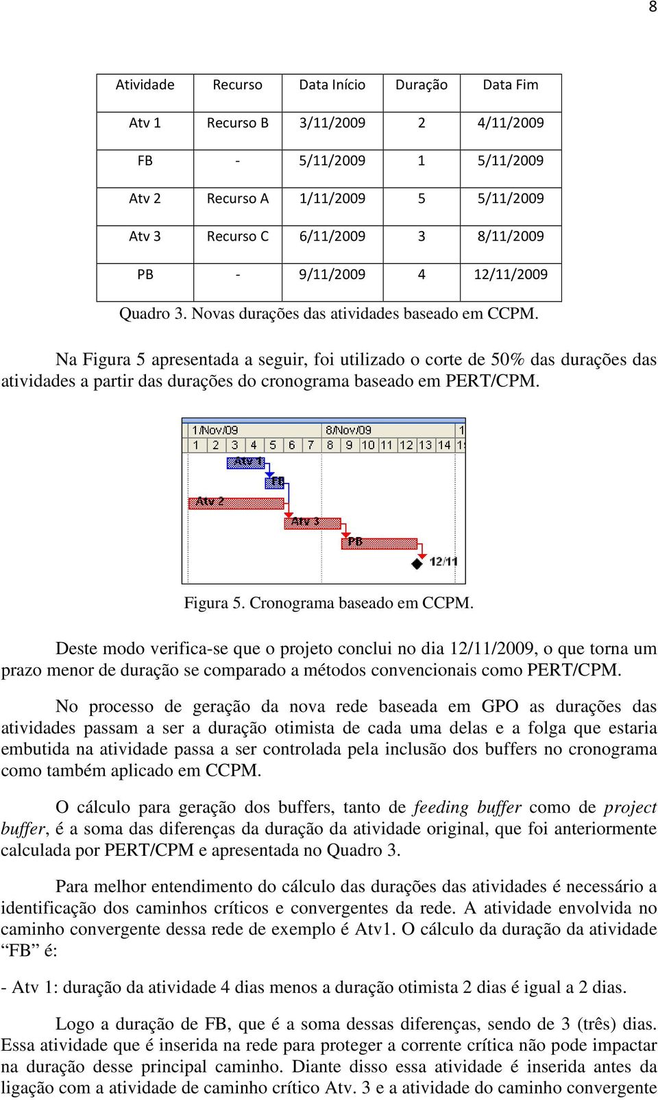 Na Figura 5 apresentada a seguir, foi utilizado o corte de 50% das durações das atividades a partir das durações do cronograma baseado em PERT/CPM. Figura 5. Cronograma baseado em CCPM.