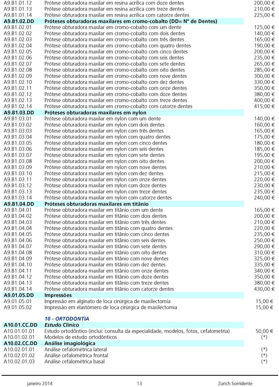 B1.02.03 Prótese obturadora maxilar em cromo-cobalto com três dentes 165,00 A9.B1.02.04 Prótese obturadora maxilar em cromo-cobalto com quatro dentes 190,00 A9.B1.02.05 Prótese obturadora maxilar em cromo-cobalto com cinco dentes 200,00 A9.