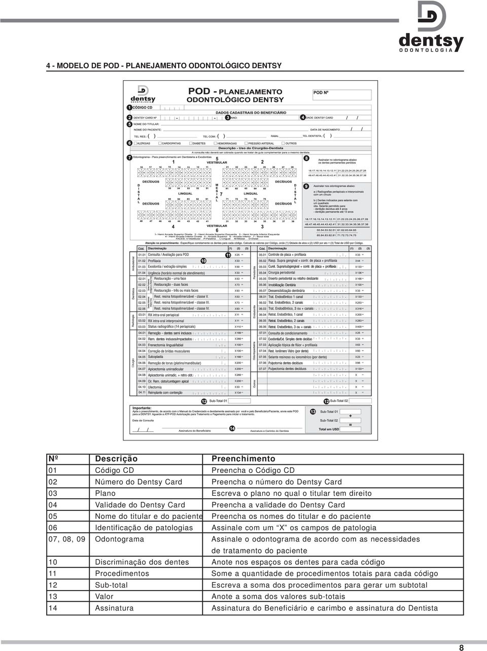Assinale com um X os campos de patologia 07, 08, 09 Odontograma Assinale o odontograma de acordo com as necessidades de tratamento do paciente 10 Discriminação dos dentes Anote nos espaços os dentes
