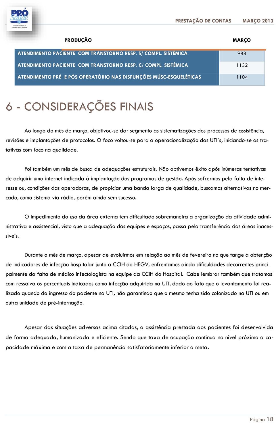 assistência, revisões e implantações de protocolos. O foco voltou-se para a operacionalização das UTI s, iniciando-se as tratativas com foco na qualidade.