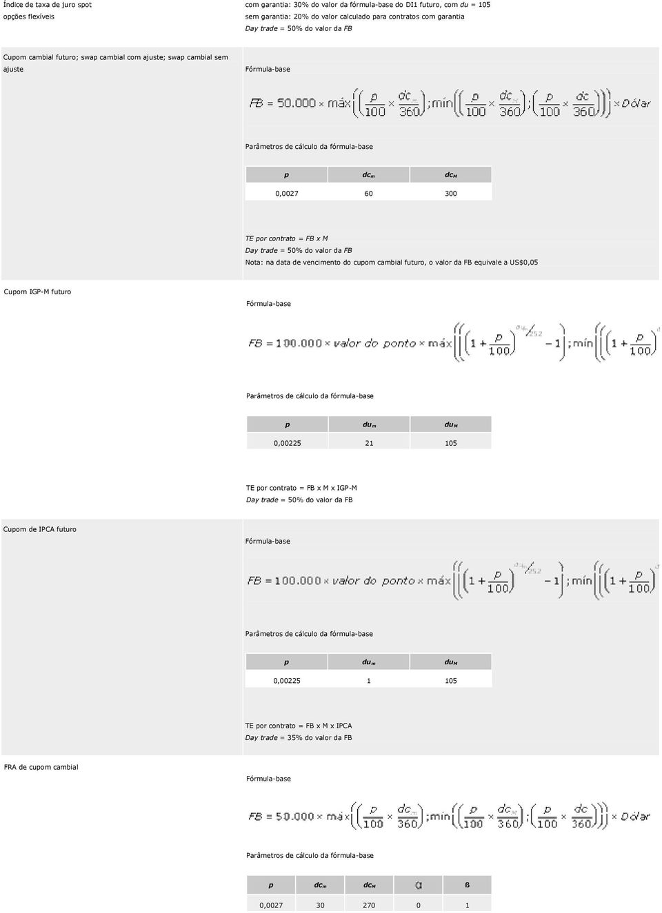 cambial futuro, o valor da FB equivale a US$0,05 Cupom IGP-M futuro Parâmetros de cálculo da fórmula-base p dum dum 0,00225 21 105 TE por contrato = FB x M x IGP-M Cupom de IPCA futuro