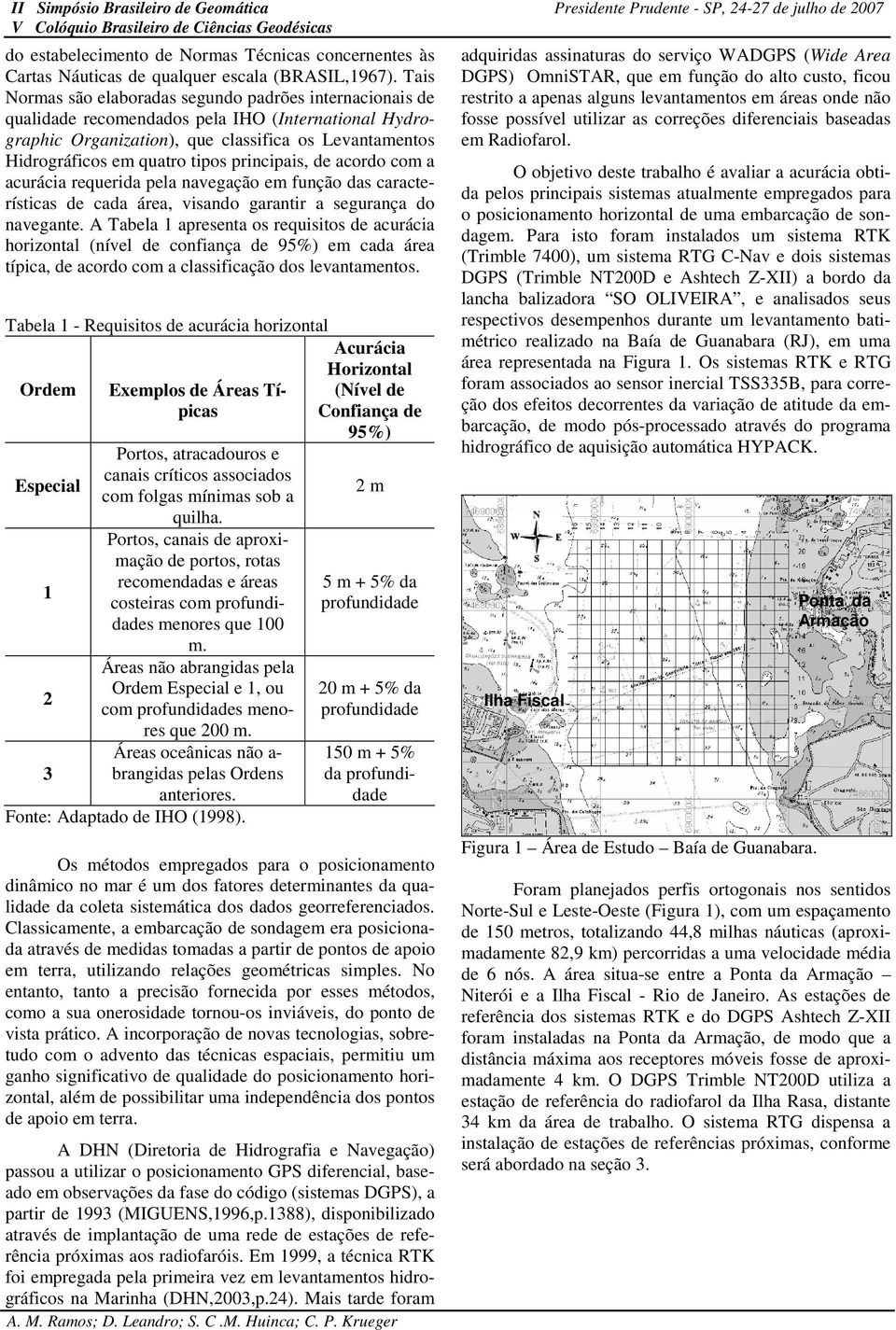 principais, de acordo com a acurácia requerida pela navegação em função das características de cada área, visando garantir a segurança do navegante.