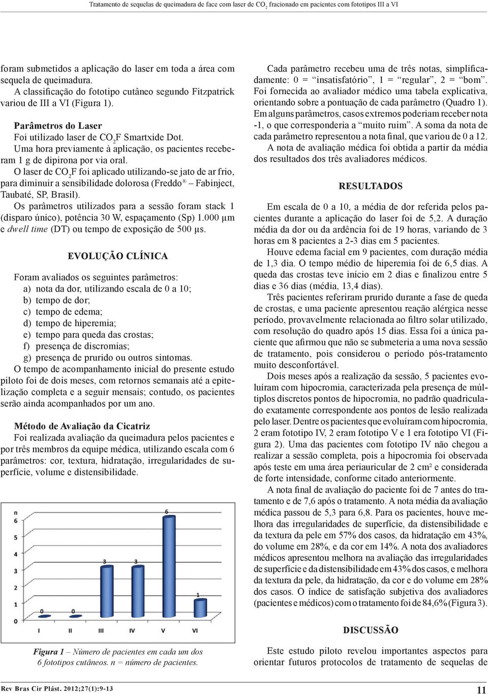 Uma hora previamente à aplicação, os pacientes recebe - ram 1 g de dipirona por via oral.